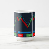 Stock Trading Kaffee Tasse mit Candlestick Chart (Mittel)