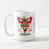 Stoddard, der Ursprung, die Bedeutung und das Kaffeetasse (Links)