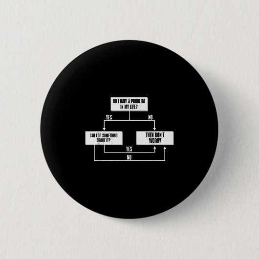 Stoic Flow Chart Philosophie Marcus Aurelius Weish Button (Vorderseite)