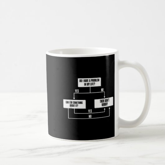 Stoic Flow Chart Philosophie Marcus Aurelius Weish Kaffeetasse (Rechts)