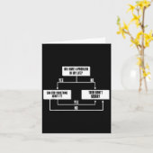 Stoic Flow Chart Philosophie Marcus Aurelius Weish Karte (Gelbe Blume)