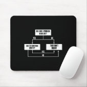 Stoic Flow Chart Philosophie Marcus Aurelius Weish Mousepad (Mit Mouse)
