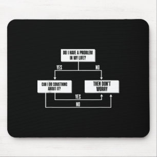 Stoic Flow Chart Philosophie Marcus Aurelius Weish Mousepad