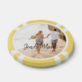 Stolen Foto. Name und Jahr Typografie. Pokerchips (Einzeln)