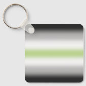 Stolperflagge für Gradient Agender mit Individuell Schlüsselanhänger (Vorderseite)