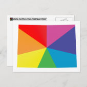 Stolz auf Colorado. verworren. Postkarte (Vorne/Hinten)