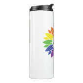 Stolz des Alltags Thermosbecher (Nach links gedreht)