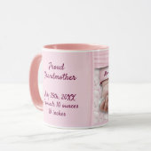 Stolz (Groß-/Gott-)Mutter (anpassbar) Tasse (Vorderseite Links)