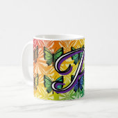 Stolz in der Flugkollektion Kaffeetasse (Vorderseite Links)