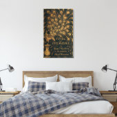 Stolz und Vorurteile Jane Austen (1894) Leinwanddruck (Insitu (Schlafzimmer))