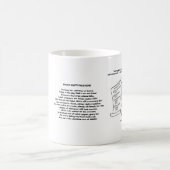 Stolze leere Nester-Tasse Kaffeetasse (Mittel)