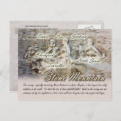 Stone Mountain Carving, Georgia Postkarte (Vorne/Hinten)