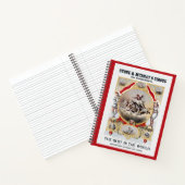 Stone & Murray's Circus, Circa 1870. Notizblock (Innenseite)