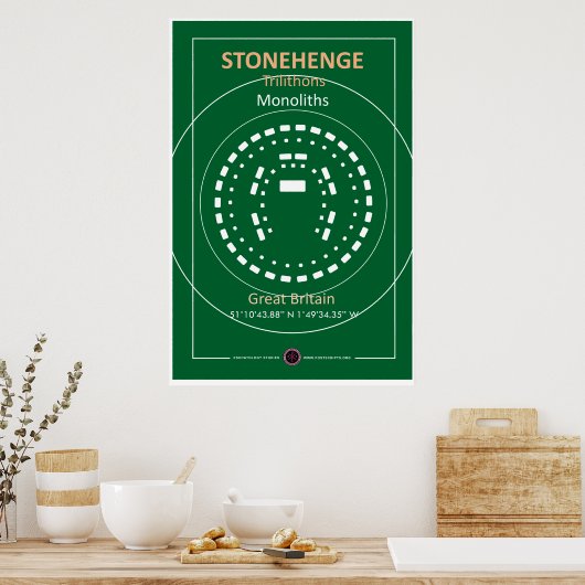 Stonehenge Layout Poster (Küche)