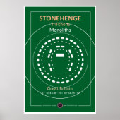 Stonehenge Layout Poster (Vorne)