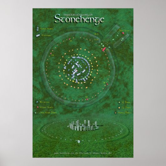 Stonehenge Map Poster (Vorne)