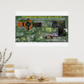 Stonehenge - Taurus Star Karte 2 Poster (Küche)