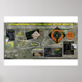 Stonehenge - Taurus Star Karte 3 Poster (Vorne)