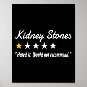 Stones 1-Sterne-Bewertung würde nicht empfohlen Poster