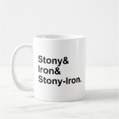 Stony & Iron & Stony-Iron | Meteoritenarten Kaffeetasse (Links)
