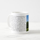 Stony Point Lighthouse, New Yorker Tasse (Vorderseite Links)