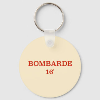 Stop! Don't forget your keys. Schlüsselanhänger