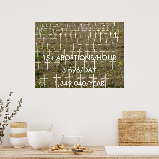 Stopp Abortion Poster (Küche)