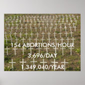 Stopp Abortion Poster (Vorne)