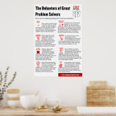 Stopp Guessing Behaviors Poster, 24" x 36" Poster (Küche)