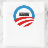 STOPP-REWARING-FEHLER RUNDER AUFKLEBER (Tasche)