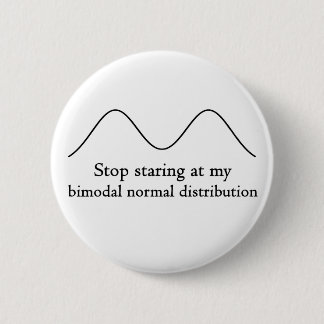 Stoppen Sie anzustarren… Button