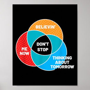 Stoppen Sie Venn Diagramm nicht durch Klicken auf Poster