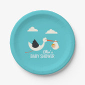 Storch-Ankunft Pappteller (Vorderseite)