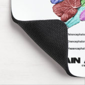 Stören Sie Gehirn nicht bei der Arbeit Mousepad (Ecke)