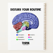 Stören Sie Ihre routinemäßige Beratung zu Gehirnan Planer (Rückseite)