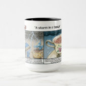 storm in an teacup tasse (Zentrum)