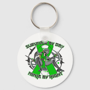 Störungs-Überlebender bis zum Tag Ninja bis zum Schlüsselanhänger