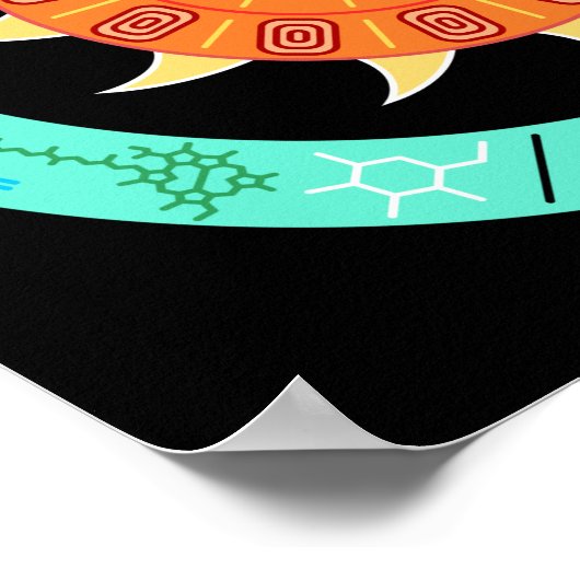 Story of Energy Science Poster (Ecke)