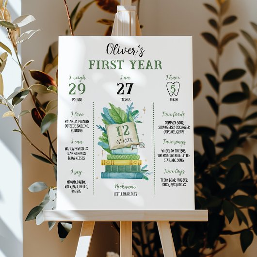 Storybook First Kapitel Geburtstag Meilenstein-Zei Poster