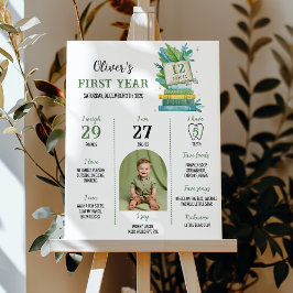 Storybook Foto Meilenstein Poster