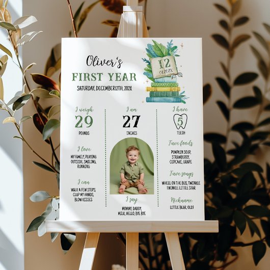 Storybook Foto Meilenstein Poster