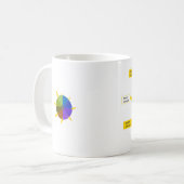 StoryJoules-Modell & Farbkreis, Rechtshänder Kaffeetasse (Vorderseite Links)