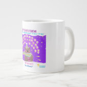 Storystorm 2024 Gewinner-Tasse Jumbo-Tasse (Vorderseite Rechts)