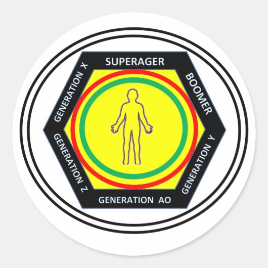 Stoßfänger/Fensteraufkleber Alle Generationen Runder Aufkleber (Vorderseite)