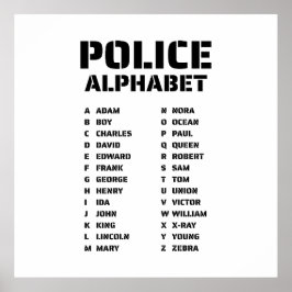 Strafverfolgungsdiagramm für Polizei Poster