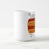 Strahl Kaffeetasse (Mittel)