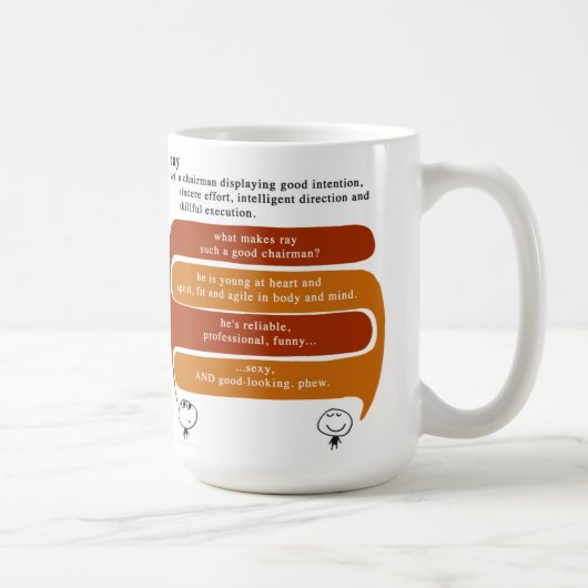 Strahl Kaffeetasse (Rechts)