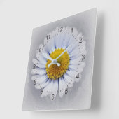 strahlend weiß quadratische wanduhr (Winkel)