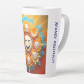 Strahlende Positivitätssymptomatik Milchtasse (Rechte Ecke)