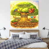 Strahlender Visionenbaum Leinwanddruck (Insitu (Schlafzimmer))